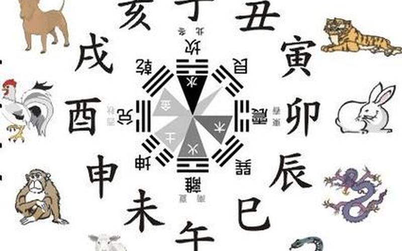 属相朝向风水