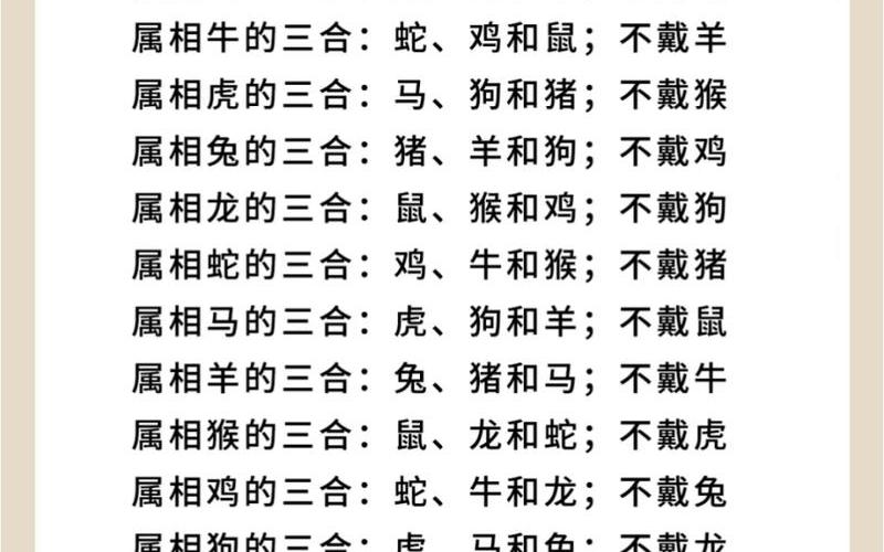 属相佩戴禁忌