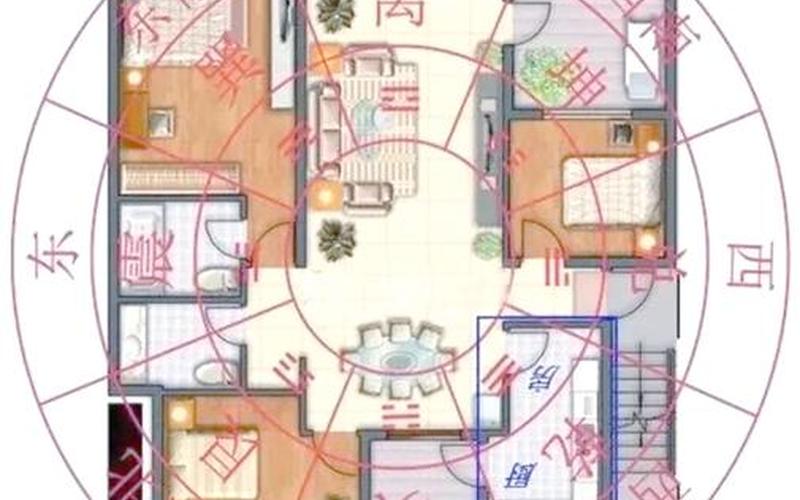 生肖与房屋风水