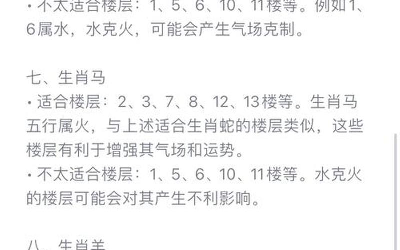 生肖买房朝向