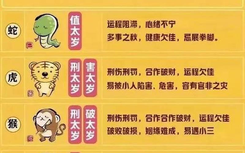 家居风水知识大全属相