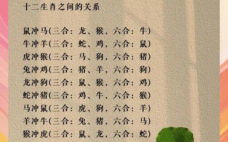 生肖相冲的方位