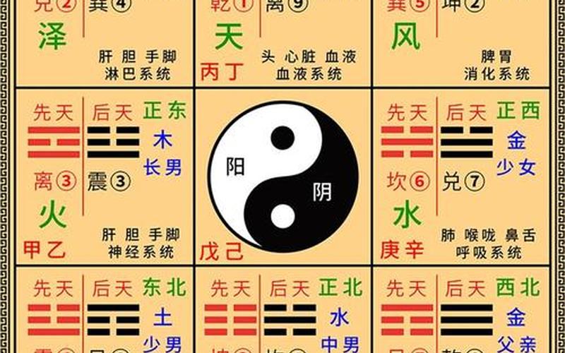 风水风水