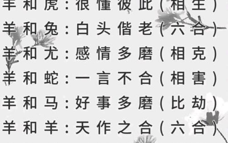 属相相克怎样化解