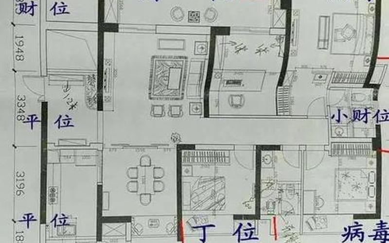 属相与房屋朝向风水