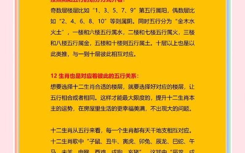 属相五行与楼层的选择