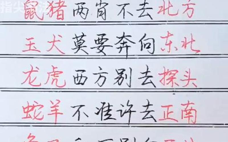 生肖和方位有关系吗