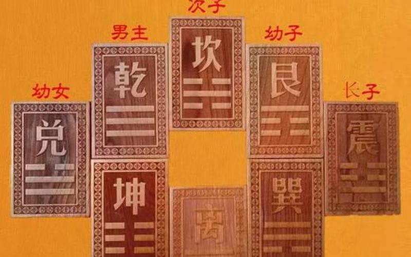 住房朝向哪个好