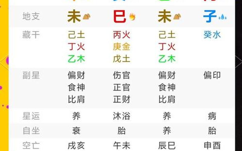 风水相学命理解析