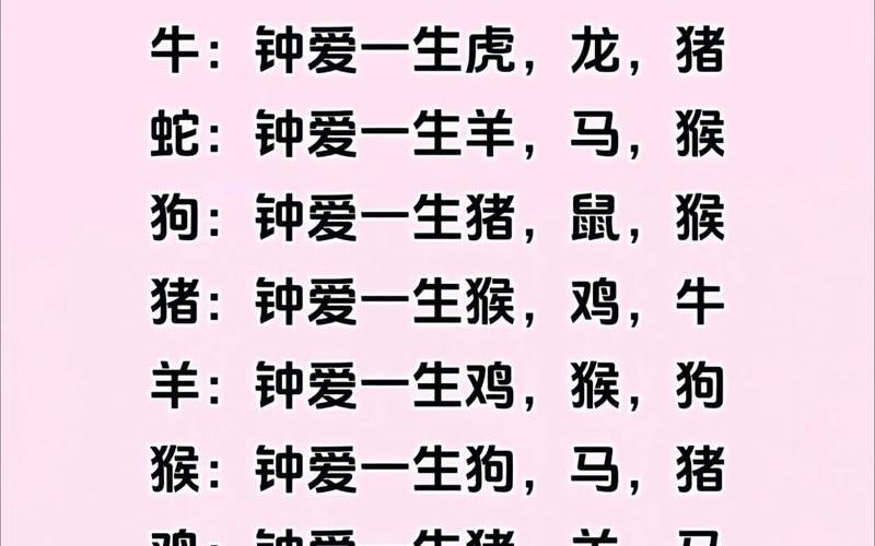 属相花语