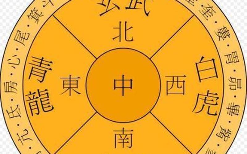 属相方向吉凶