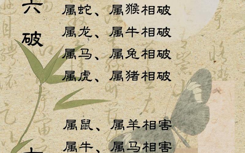属相与住宅朝向相同吗为什么