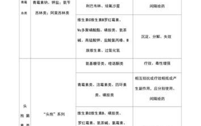 属相配伍禁忌