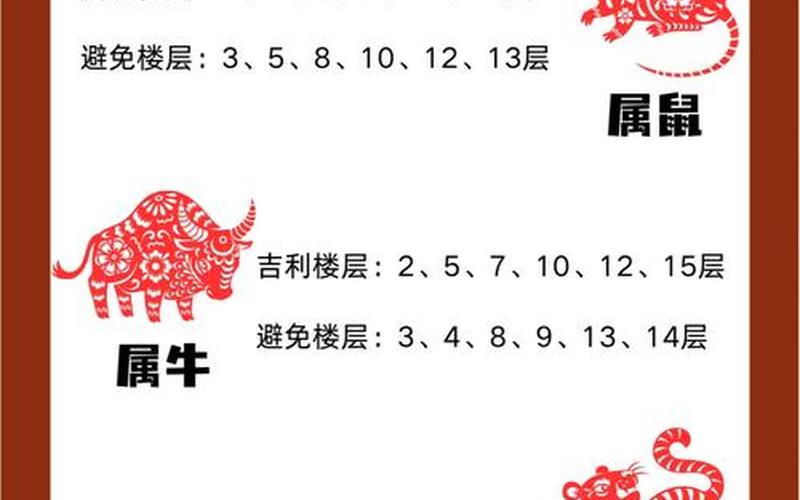各个属相适合的楼层和东西户