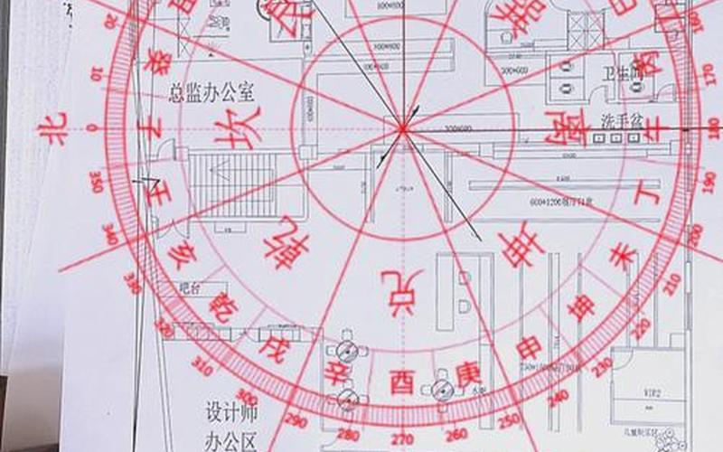 属相住几楼风水最好