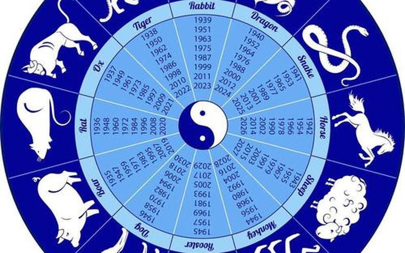 风水与生肖的关系图