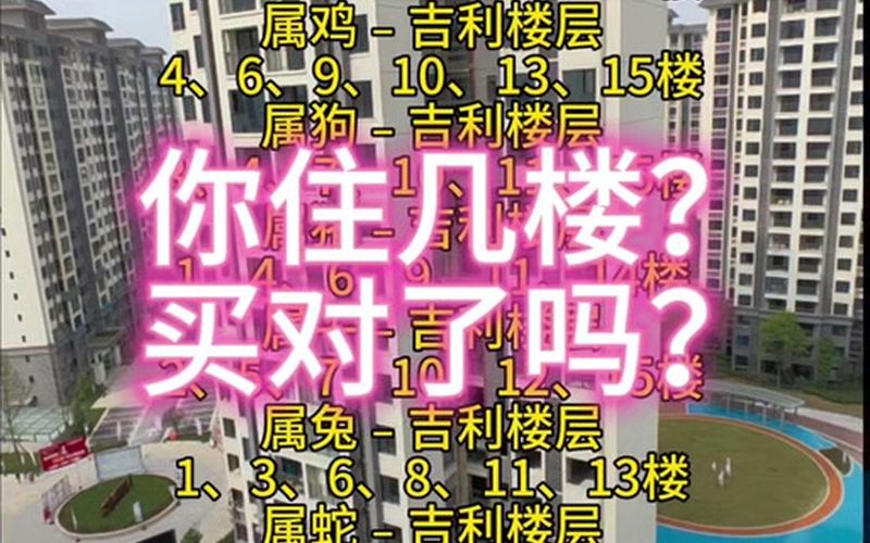 你是什么属相买房子买几楼好