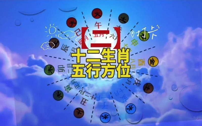 属相与方位的搭配是什么