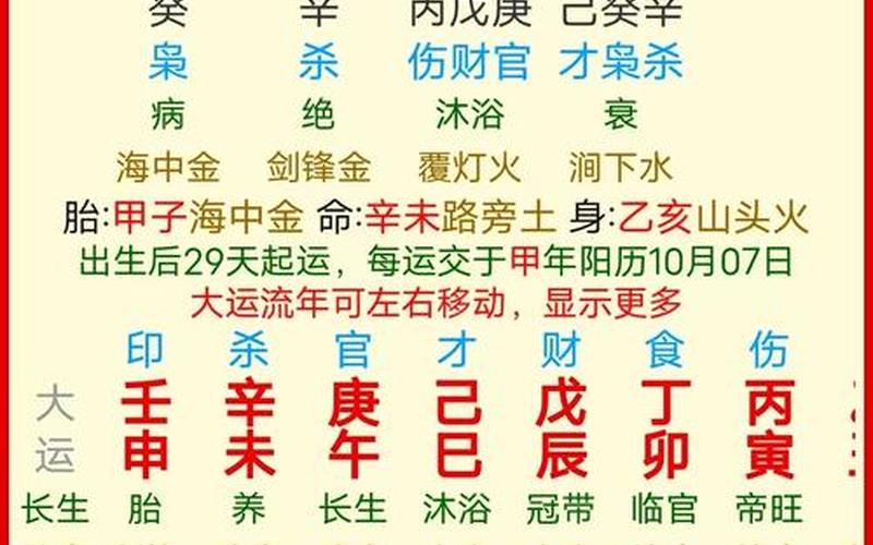 风水属相为补是什么意思