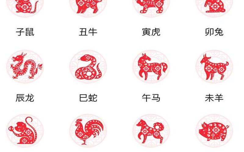 属相图片大全高清