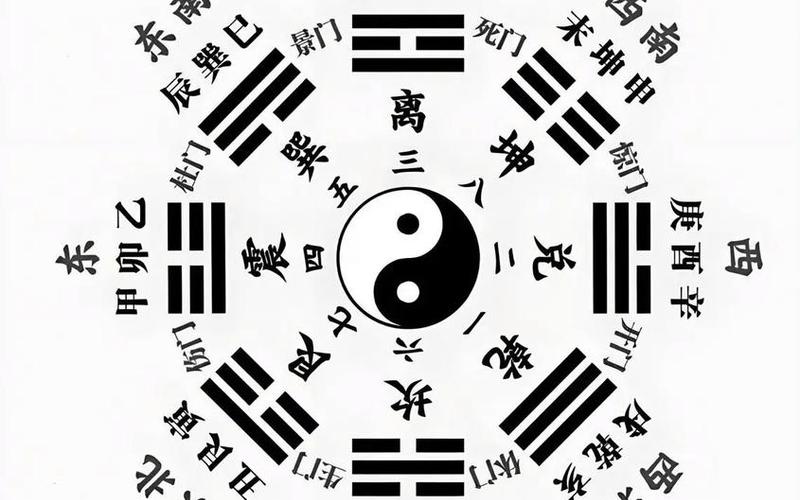 风水大全