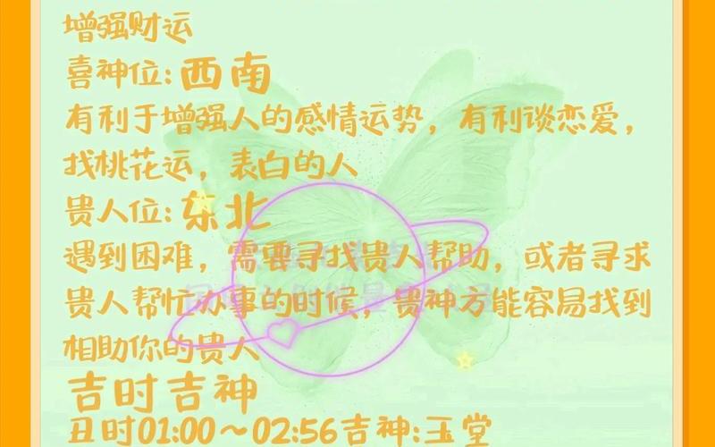 十二生肖吉利方位