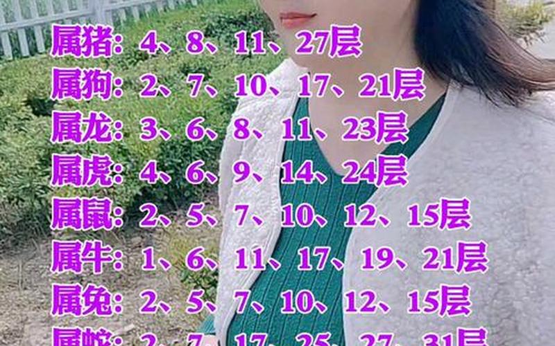 属相楼层选择多少层最好吉利呢