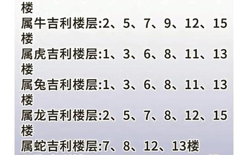 属相楼层选择多少层最好呢女生