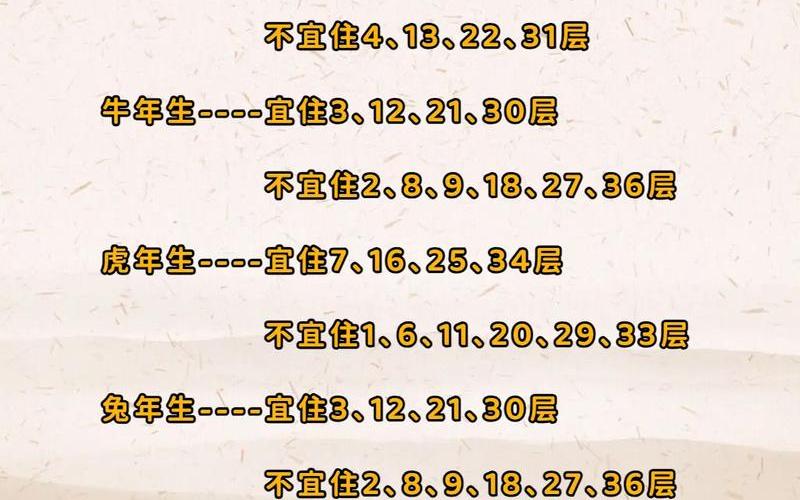 风水与生肖的关系