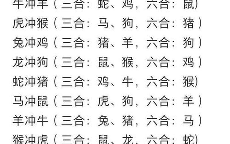 风水学生肖与属相相冲吗