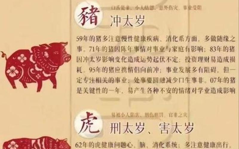 属相与风水的关系