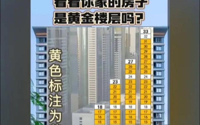属相住哪层楼最好