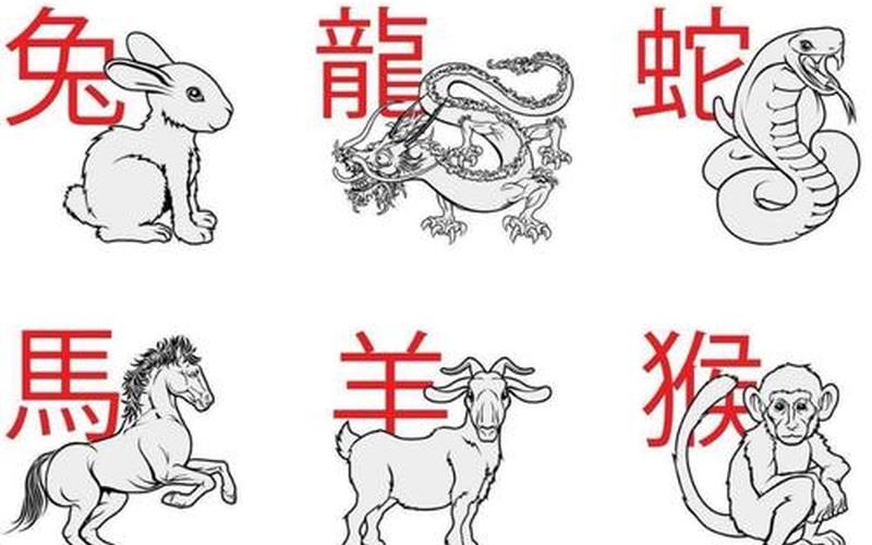 12生肖风水图