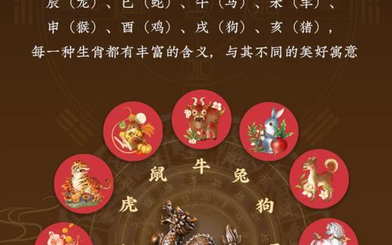 12生肖摆放位置