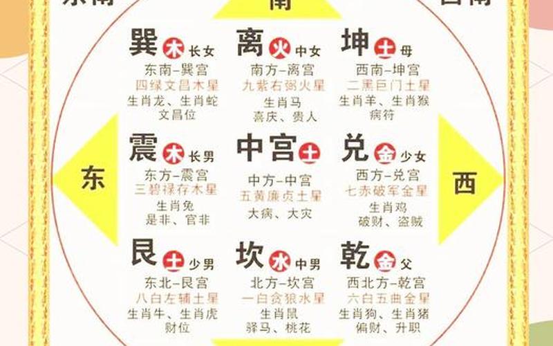 家里好风水的预兆