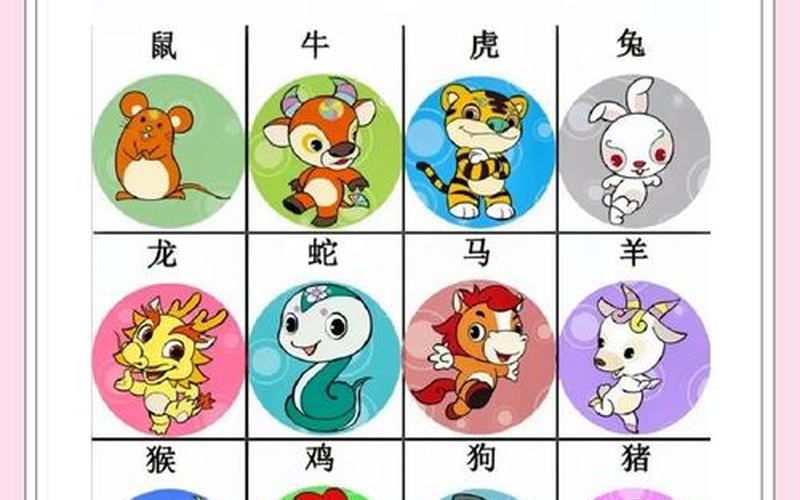 属相的花语