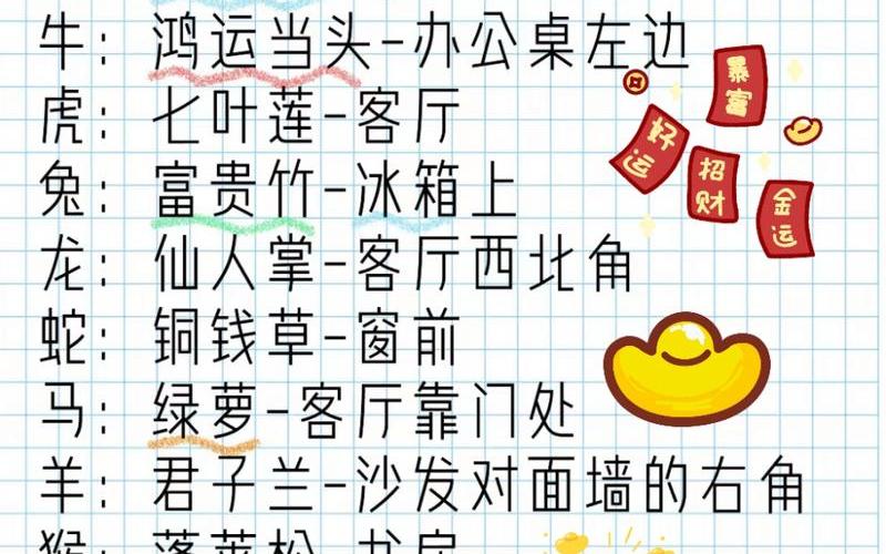 属相方位财运