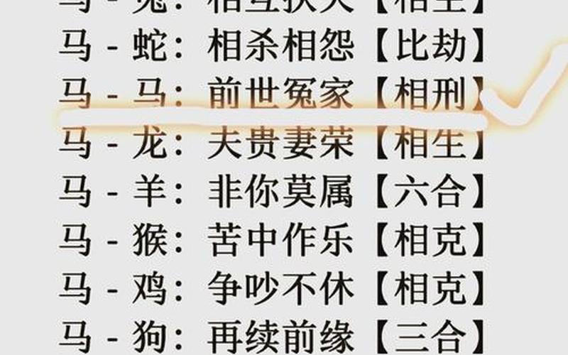 属相影响婚姻吗