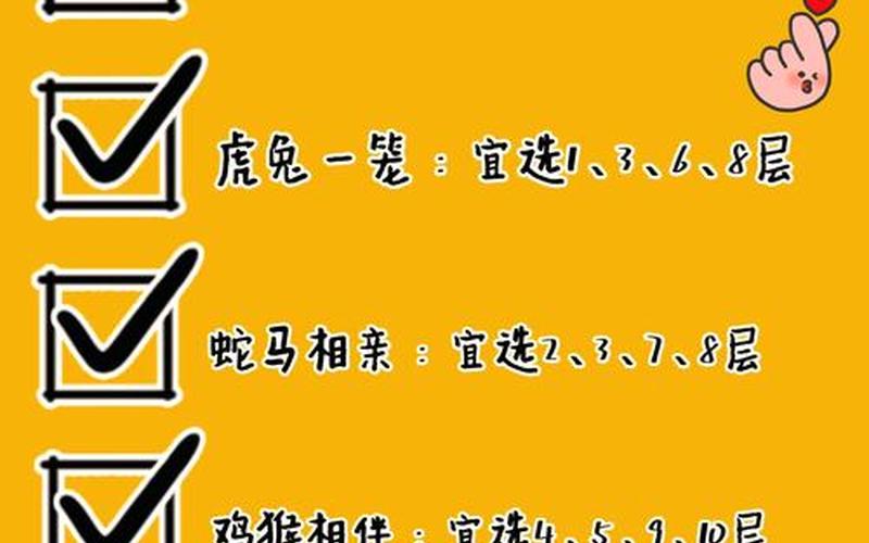 属相选楼层有道理吗