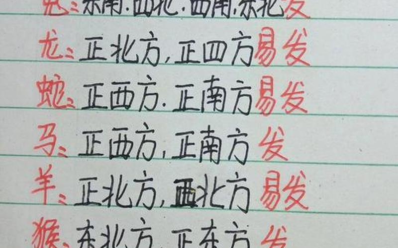 十二属相方位对照表