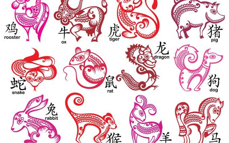 风水属相画和字的区别