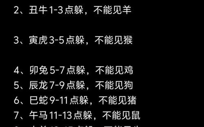 属相大忌