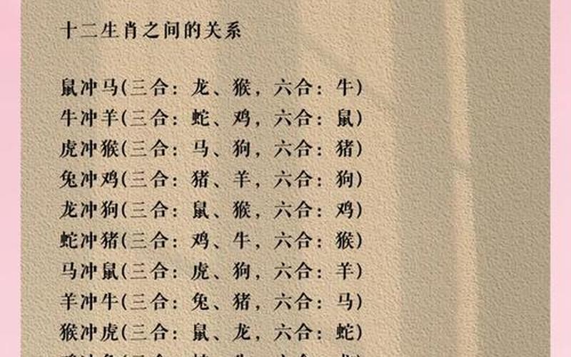 风水与生肖的关系是什么