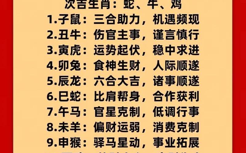 风水财运属相查询表图片