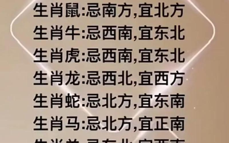 属相与财运方位
