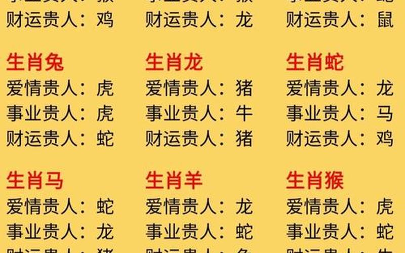 风水属相命理详解大全