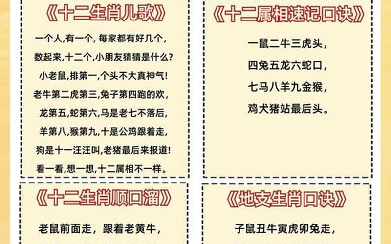 属相房子朝向口诀