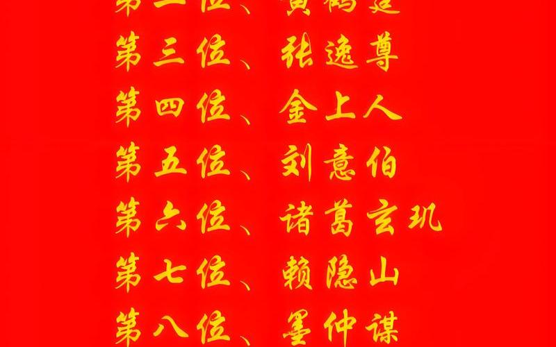 2019年风水大师排前十位