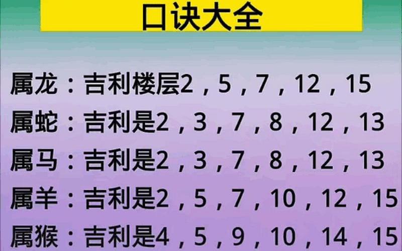 属相买房吉利楼层