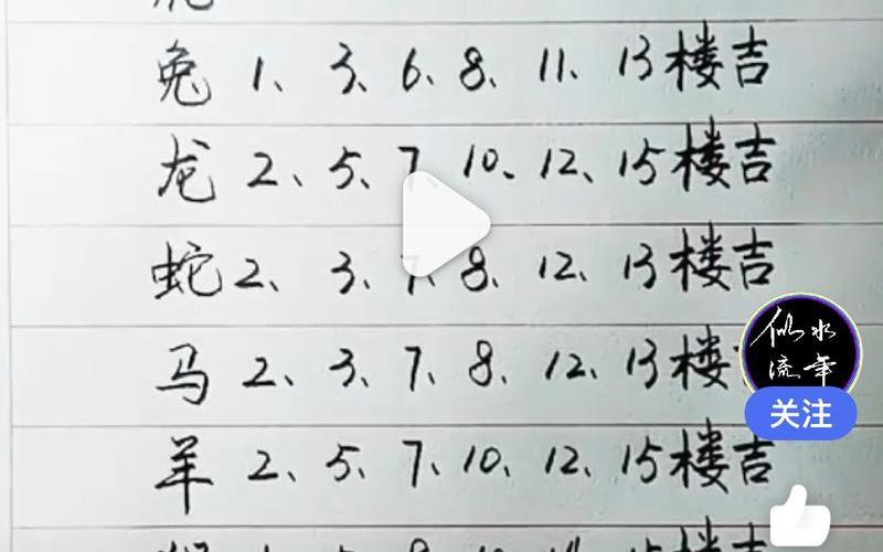 属相住什么楼层